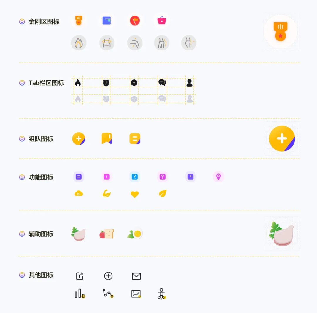 小多比的设计笔记（8）：Fit健身APP改版