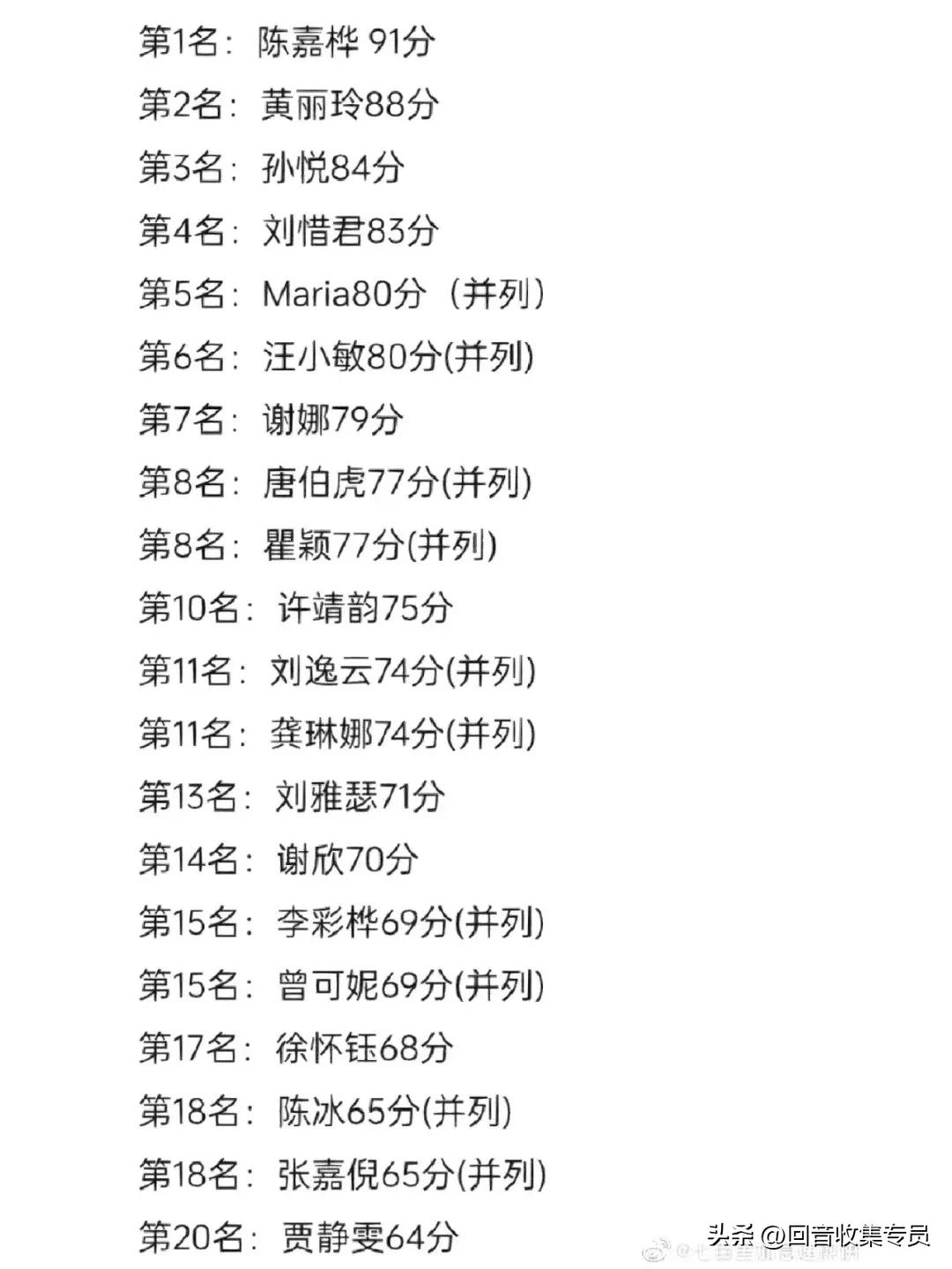 芒果台徐怀钰分飞原视频,徐怀钰在芒果台表演的视频