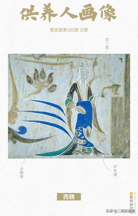 华夏历史服饰,华夏传统服装