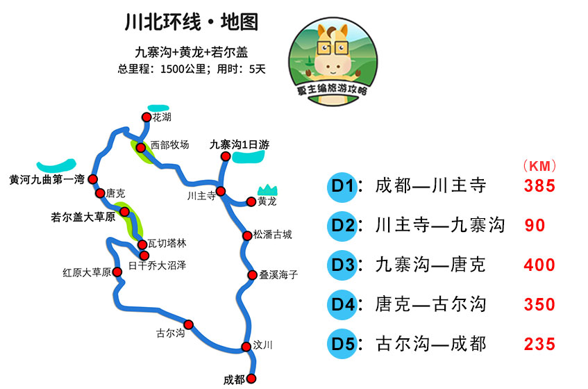 川西旅游环线有哪些地方,川西小环线旅游3-4天攻略最佳线路