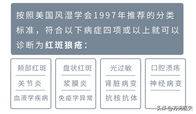 治狼疮的抗疟药,系统性红斑狼疮抗疟药