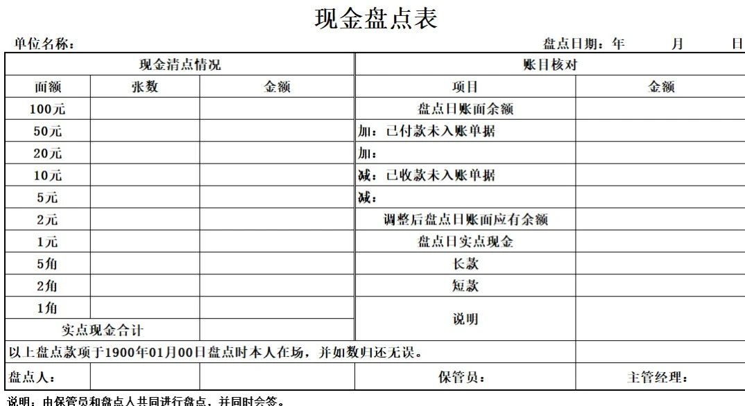 最新出纳必备的10个表格,出纳必备的10个表格教程