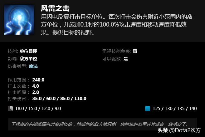 dota2心渊魔角棱彩宝石预览,dota2潮汐的魔晶技能怎么克制
