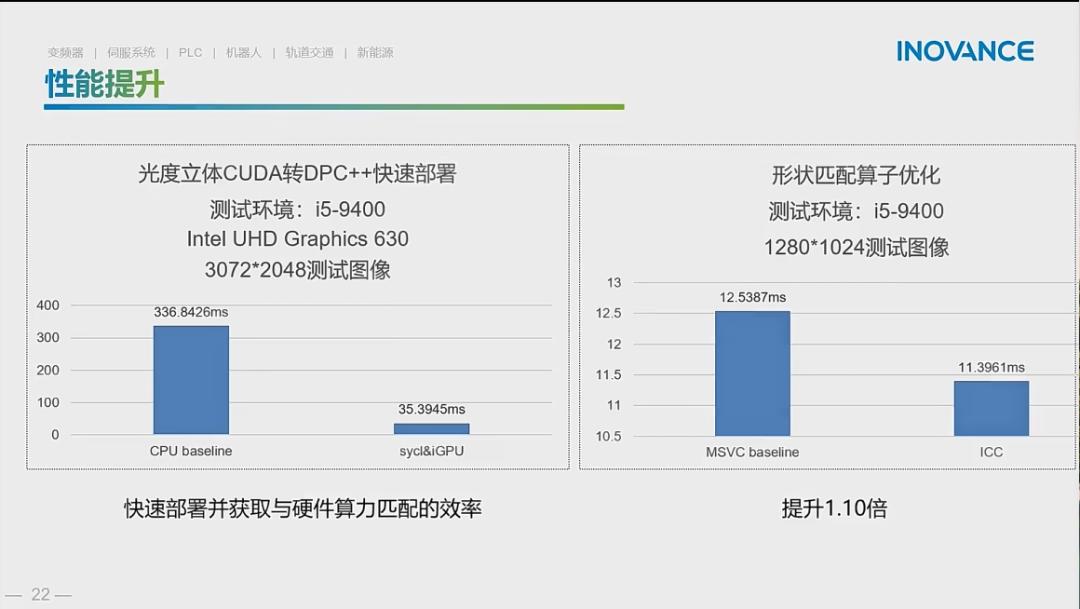 南京汇川视觉公司,南京汇川工业视觉技术有限公司