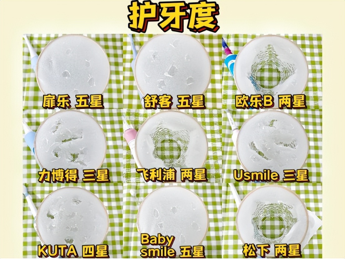 儿童u型电动牙刷测评红黑榜,口碑最好儿童电动牙刷测评