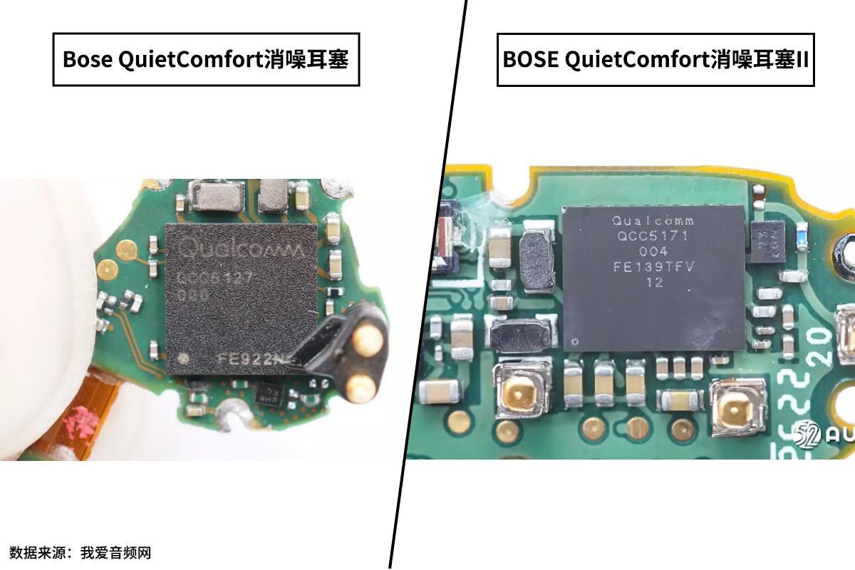 bose消噪耳塞ultra降噪效果,佩戴耳机体验效果更佳