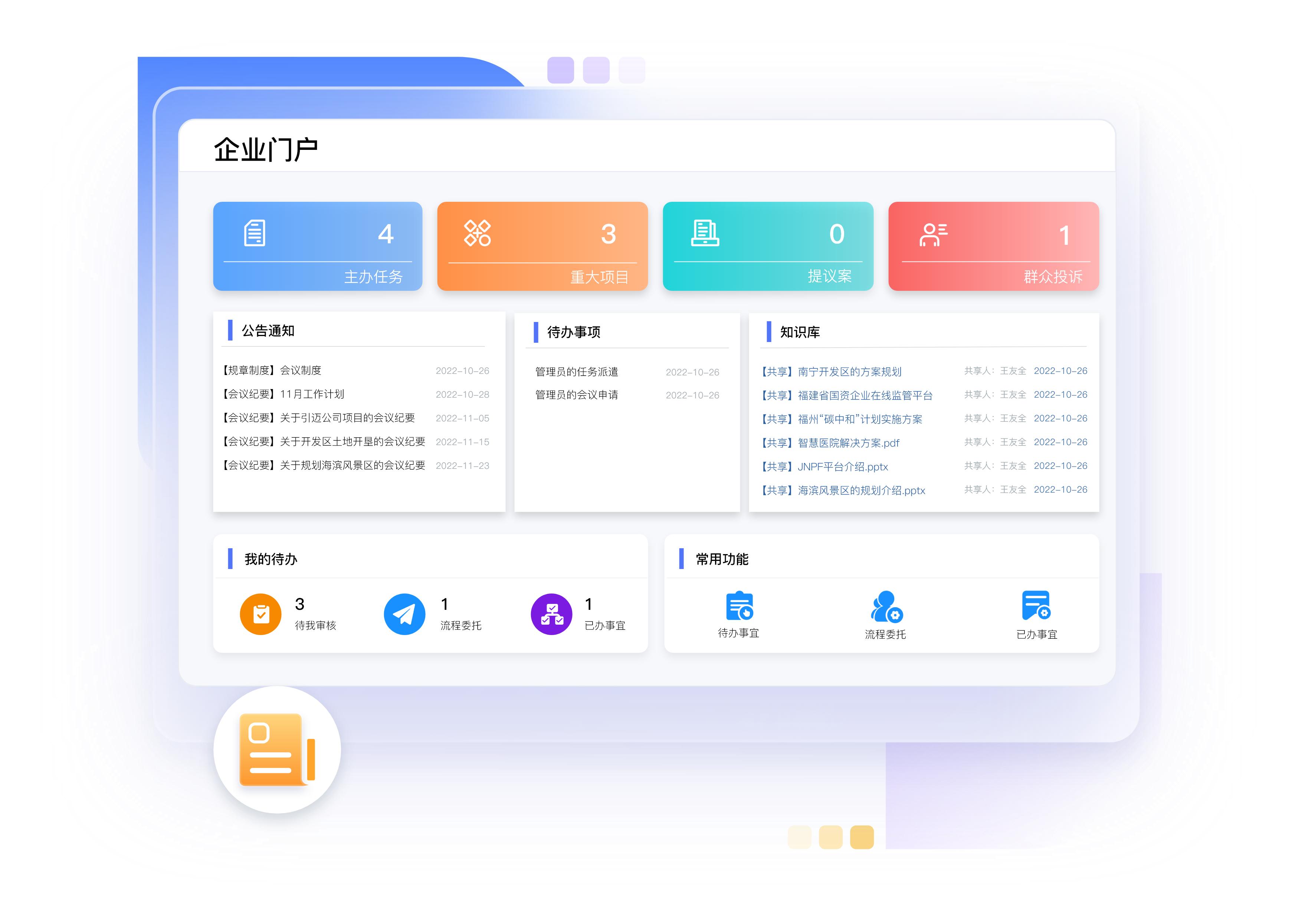 2023年赚钱的六大风口行业,2023年六个风口行业
