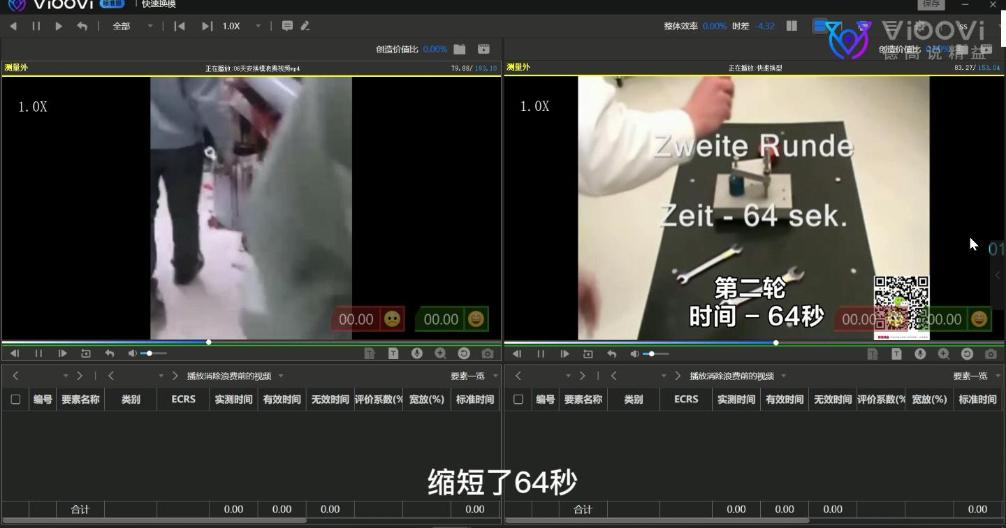 标准工时测量四大注意事项,标准工时常用的测时方法