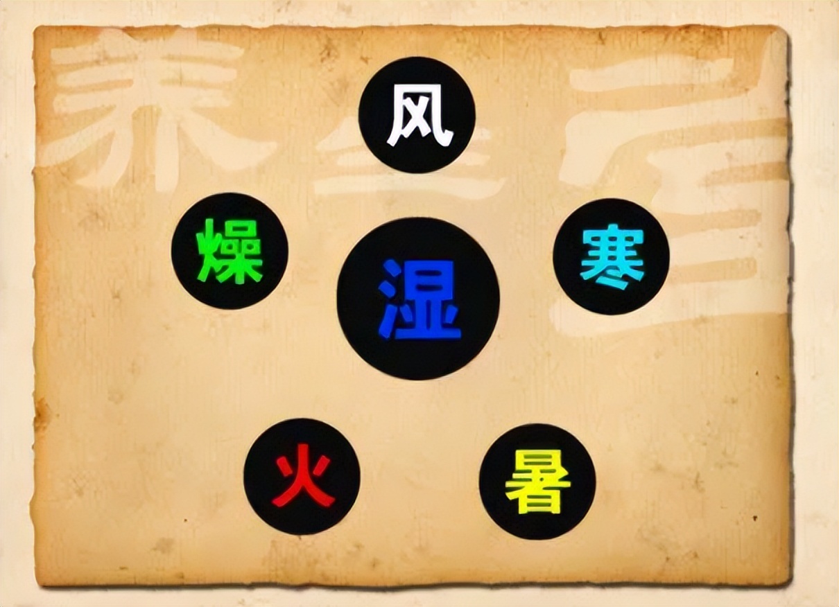 治疗缓解肩周炎的几个简单动作,肩周炎最好的恢复办法和治疗方法