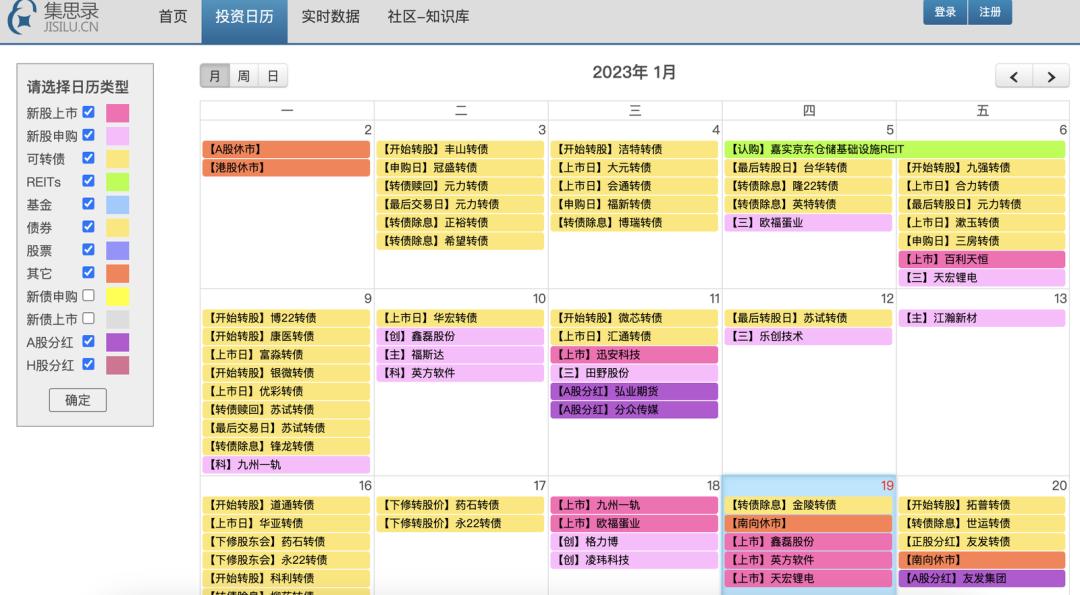 2023报复性消费持续多久,2023报复性投资