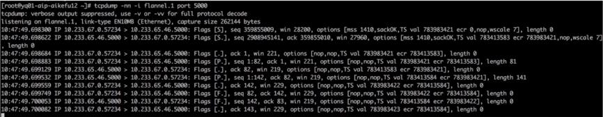 kubernetes网络的四种场景分析,用了kubernetes还需要注册中心吗