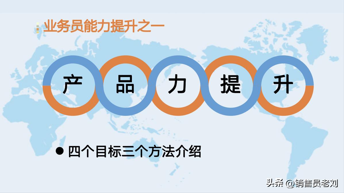 产品知识对于销售员的重要性,销售员必须要懂产品