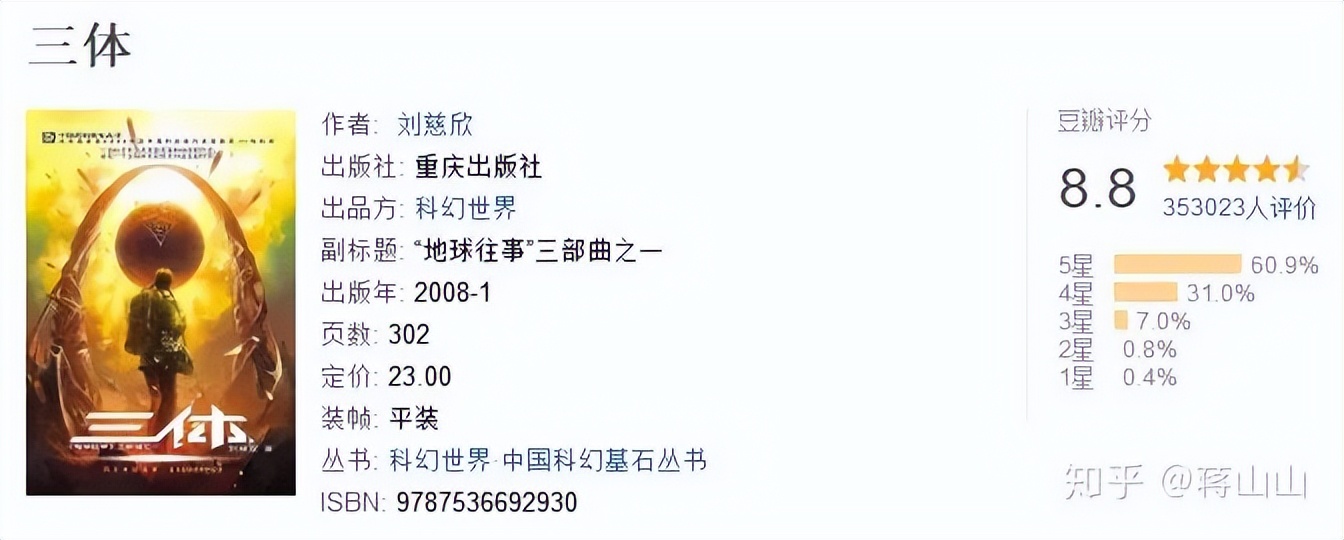 十大必看的书单,十大经典书单推荐