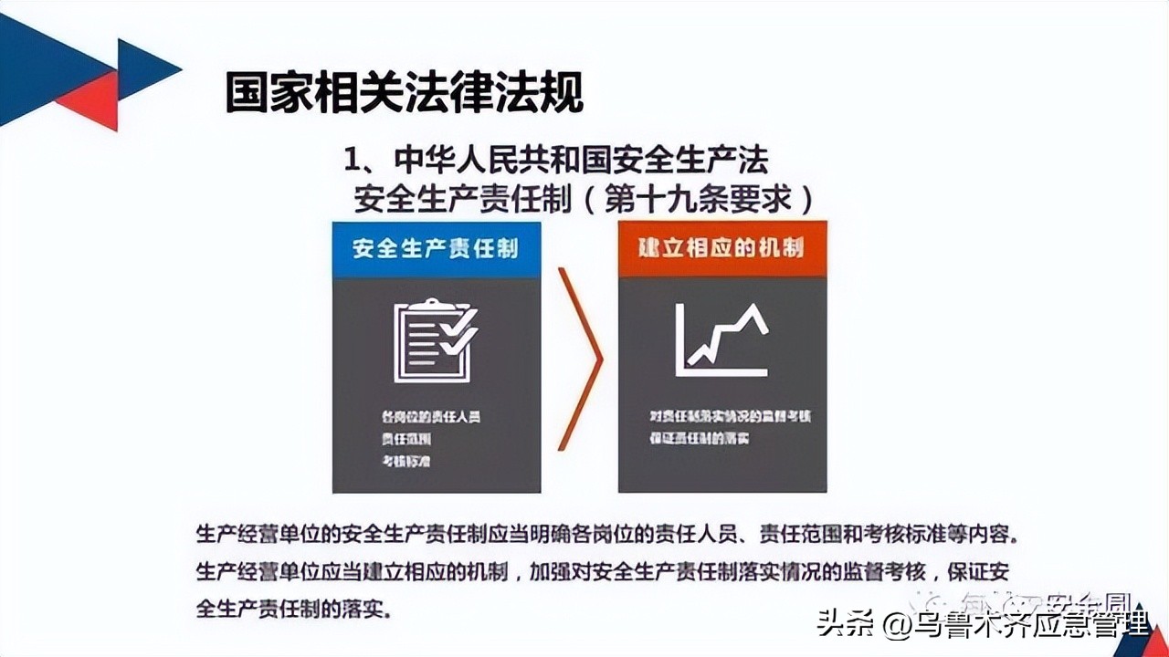 安全生产典型违章300条修订版,常见的安全生产违章行为有哪九种