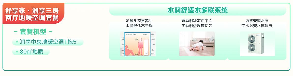 三房两厅空调搭配方案,一室三房怎么选空调