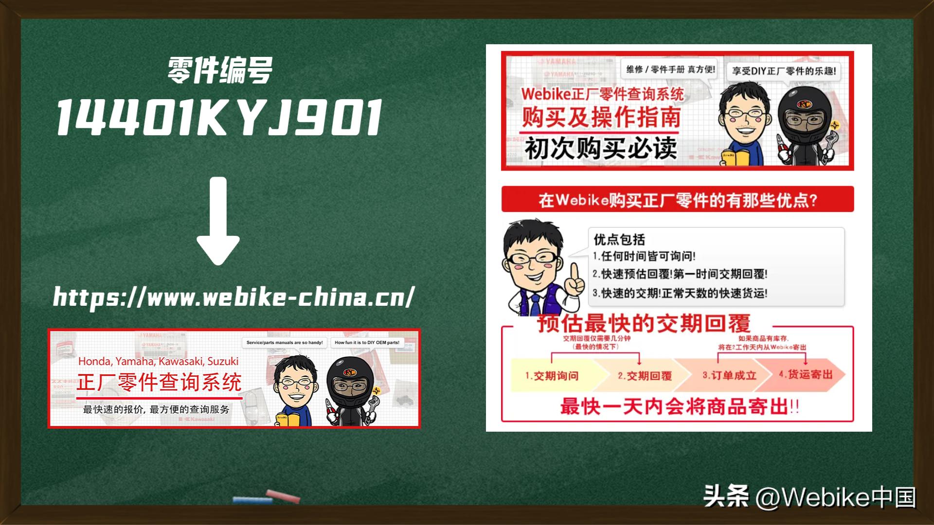 摩托车都要哪些配件和材料,摩托车没有原厂件可以买吗