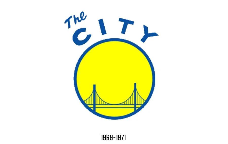 nba队徽进化史新奥尔良鹈鹕队,nba队徽进化史