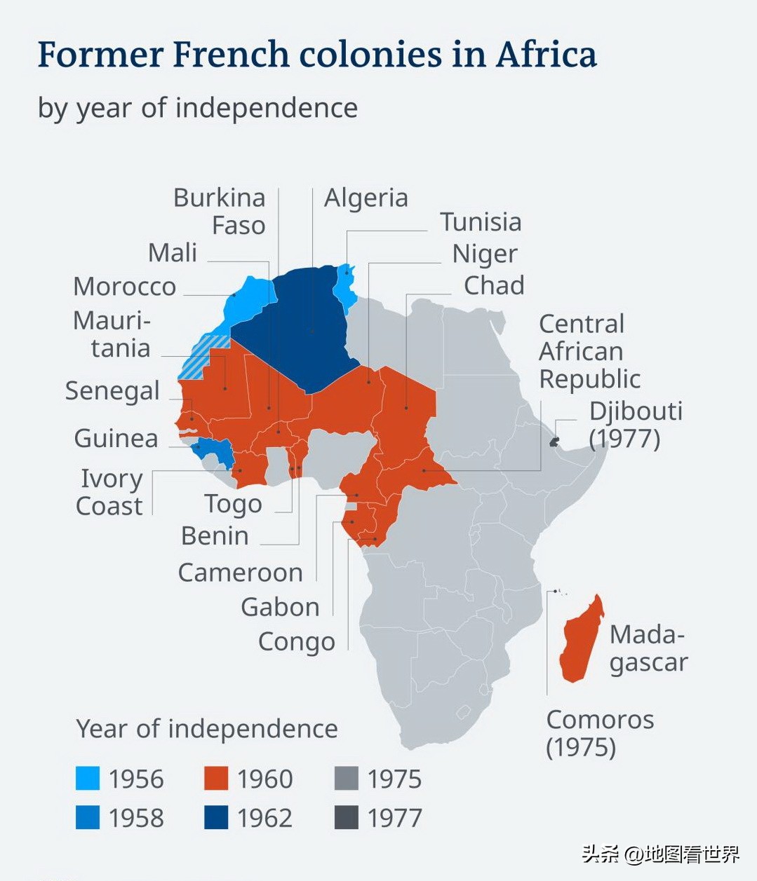 各国趣谈,2022世界杯趣谈