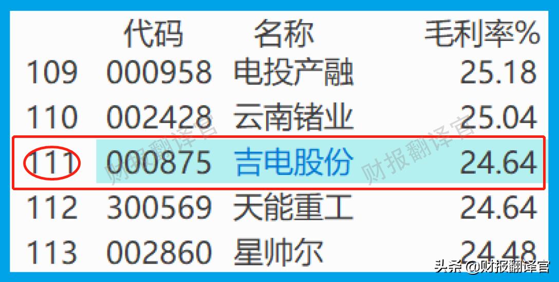 光伏储能氢能源概念股最新排名,光伏储能股票2024年前景