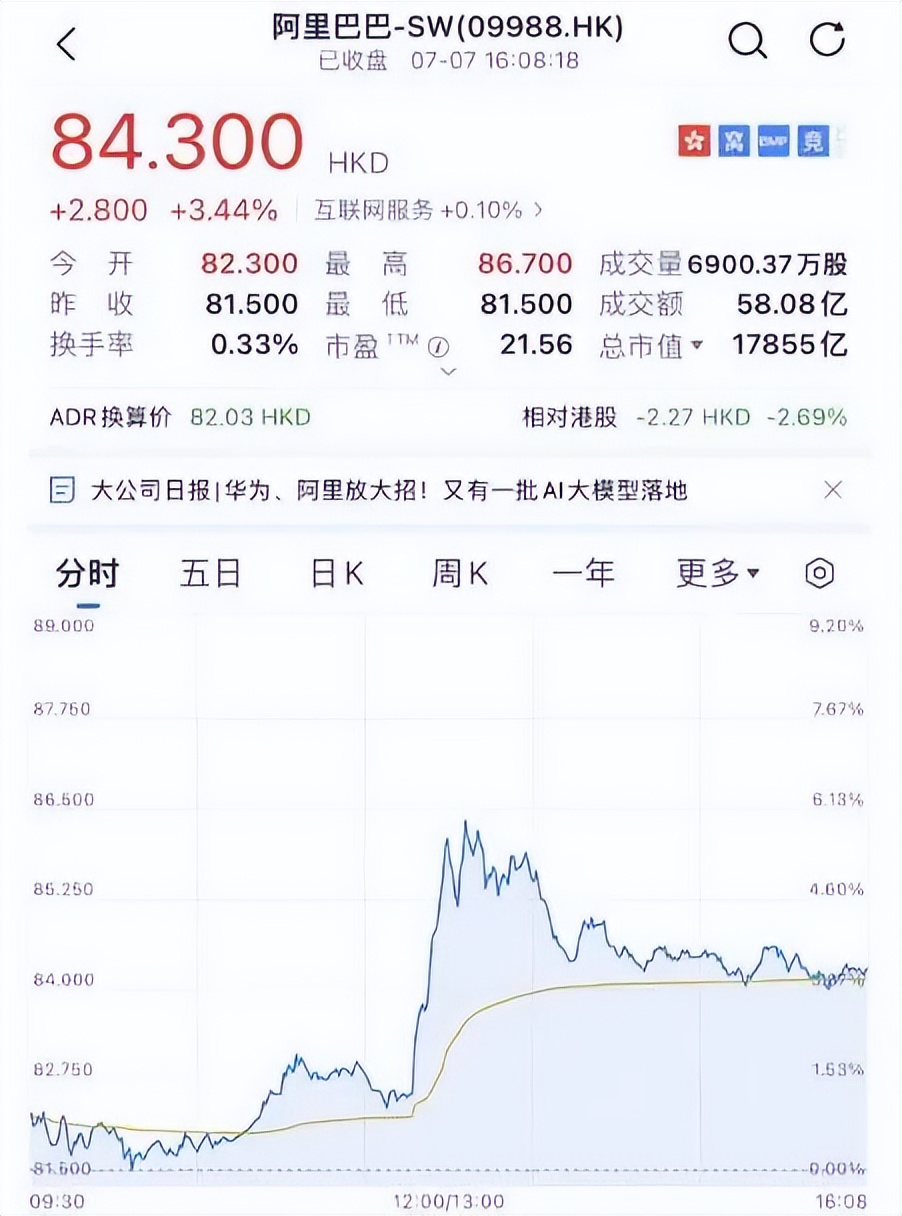 蚂蚁集团和财付通被罚款热议,蚂蚁集团被罚对财付通有影响吗