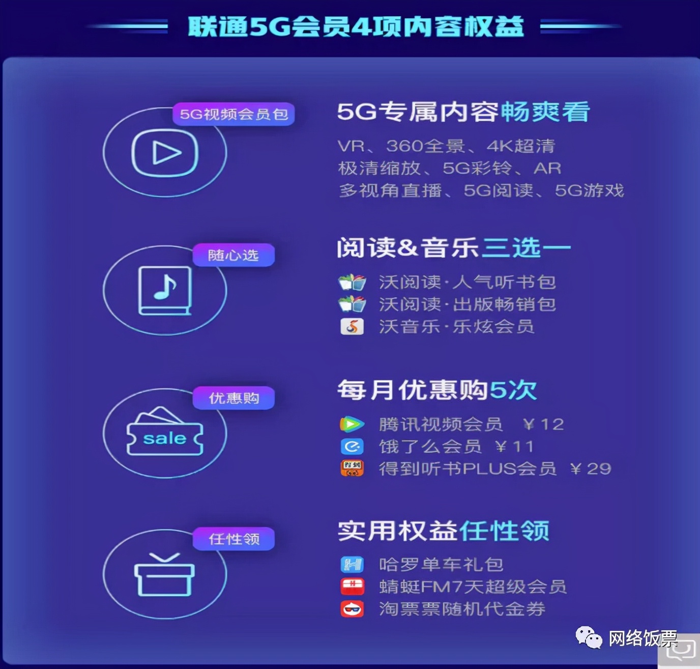 中国电信5g套餐资费一览表2022,三大运营商5G套餐流量多又便宜