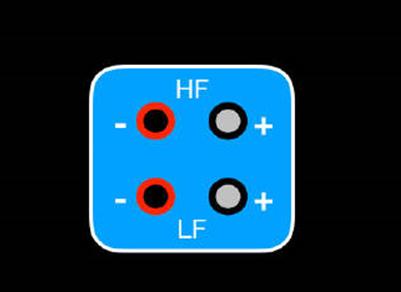 hifi音箱的摆放和调音,hifi音箱怎么调效果最好