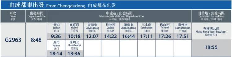宜宾高铁直达香港,宜宾为什么开通去香港的高铁
