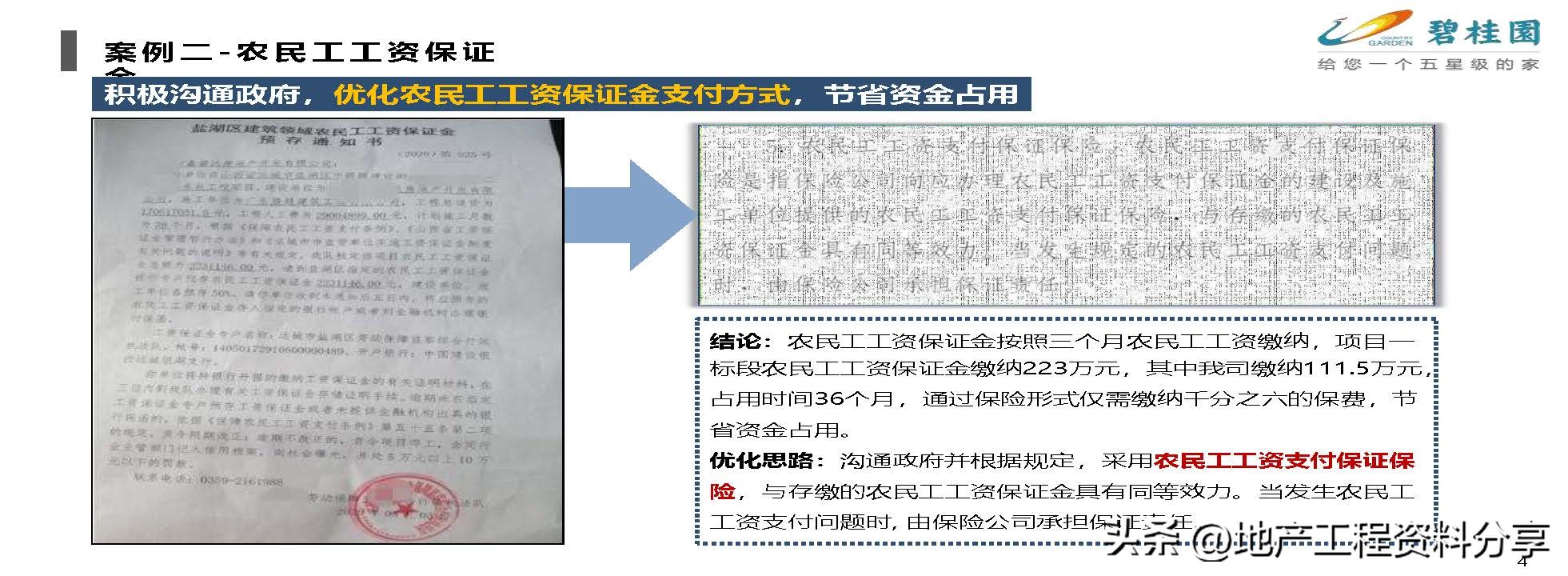 产业地产优秀策划案例,标杆地产管理模式分析