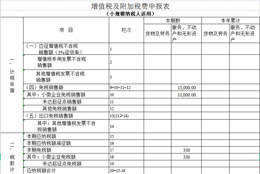 税务退回代扣代缴手续费怎么用,一文读懂税务筹划怎么节省税负