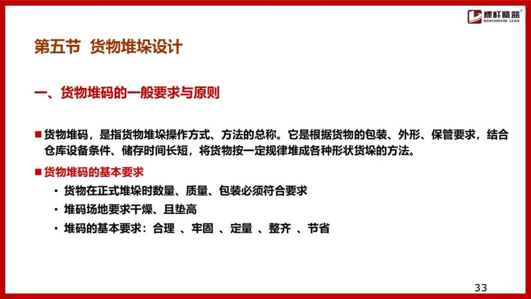 仓库布局图设计思路,电商仓库规划布局