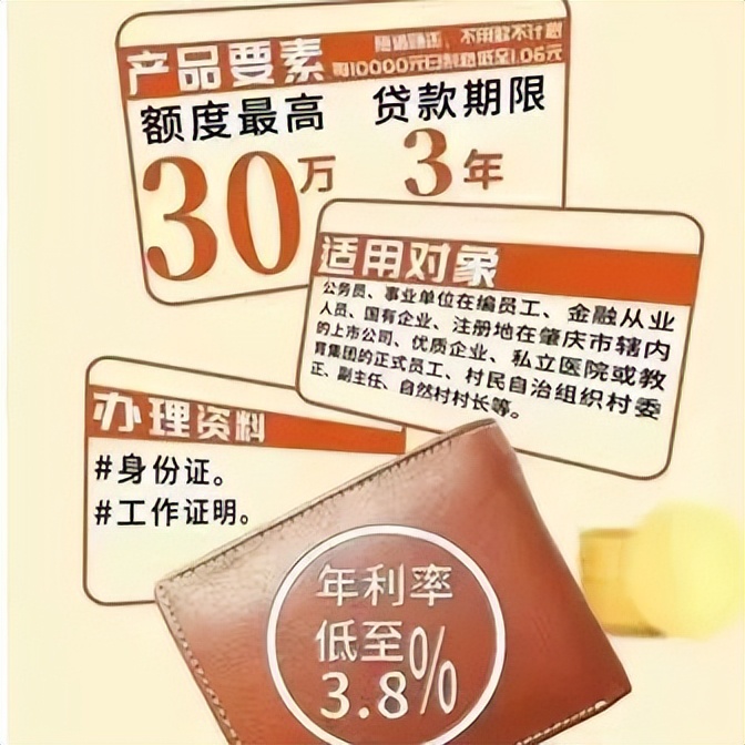 临沂装修贷哪个银行利率最低,装修贷利率多少2022