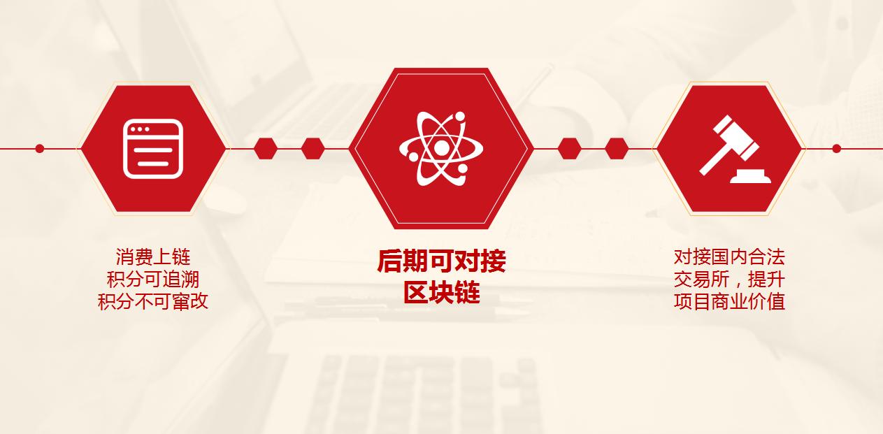 疫情下电商怎么发展起来,疫情下网络电商发展趋势