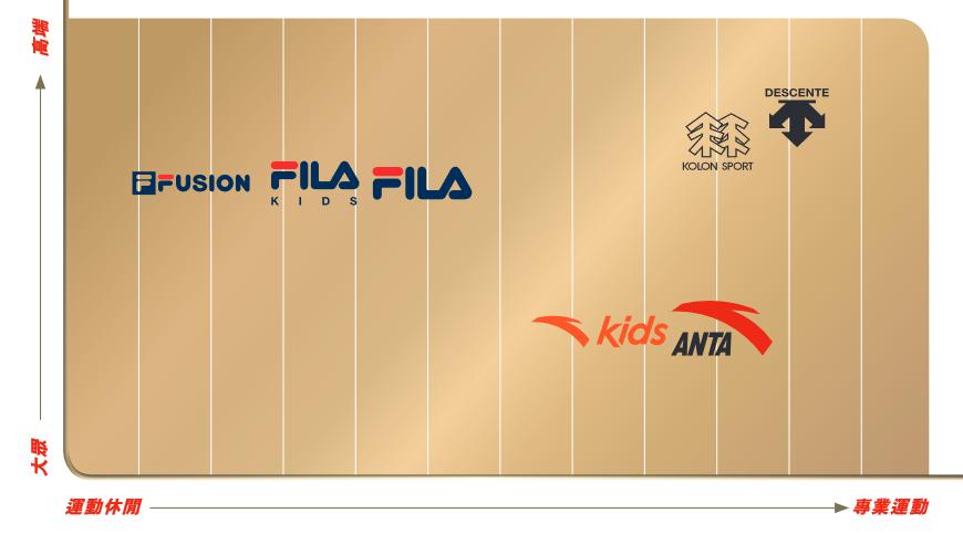 安踏无原盒鞋子,安踏搜不到的鞋是假的吗