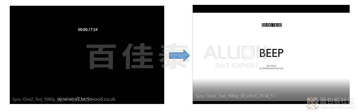 关键时刻不掉链子才是真本事,关键时刻不会掉链子