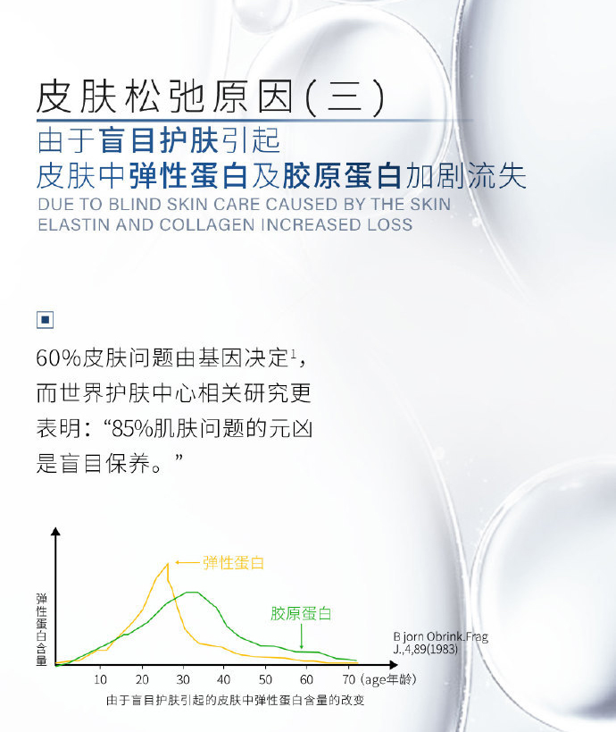 法令纹是什么原因导致的怎么改善,法令纹形成的原因及解决办法