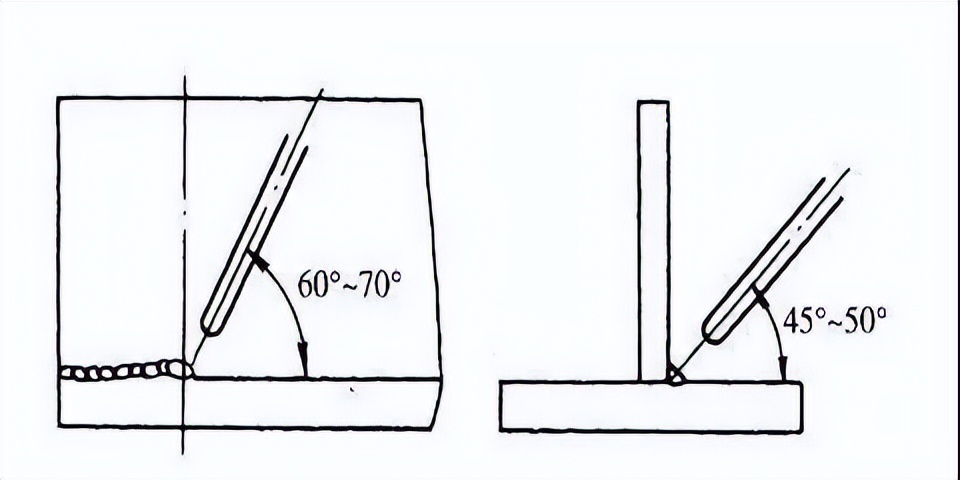焊接工艺评定角焊缝,焊接焊缝图示