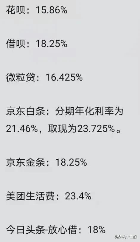 网贷借了4万一个月利息还多少,网贷能借多少时间利率是多少