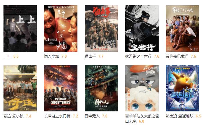 谢苗一年几部电影,谢苗新电影最后独白