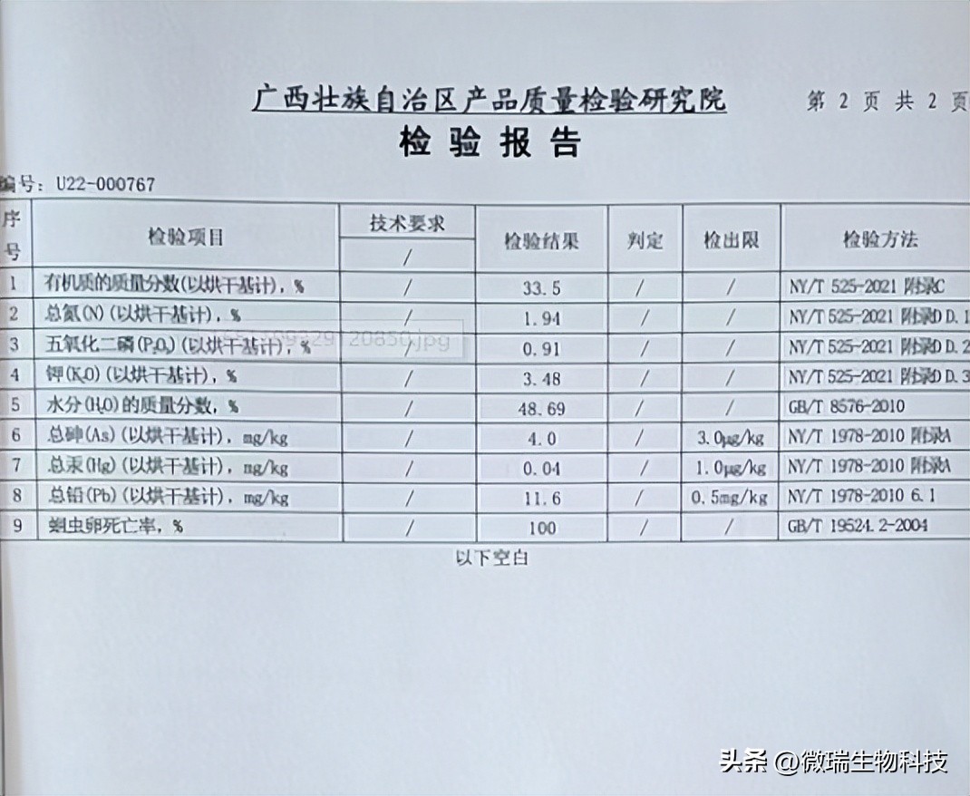 畜禽养殖粪污生物无害化处理,动物尸体无害化处理有机肥