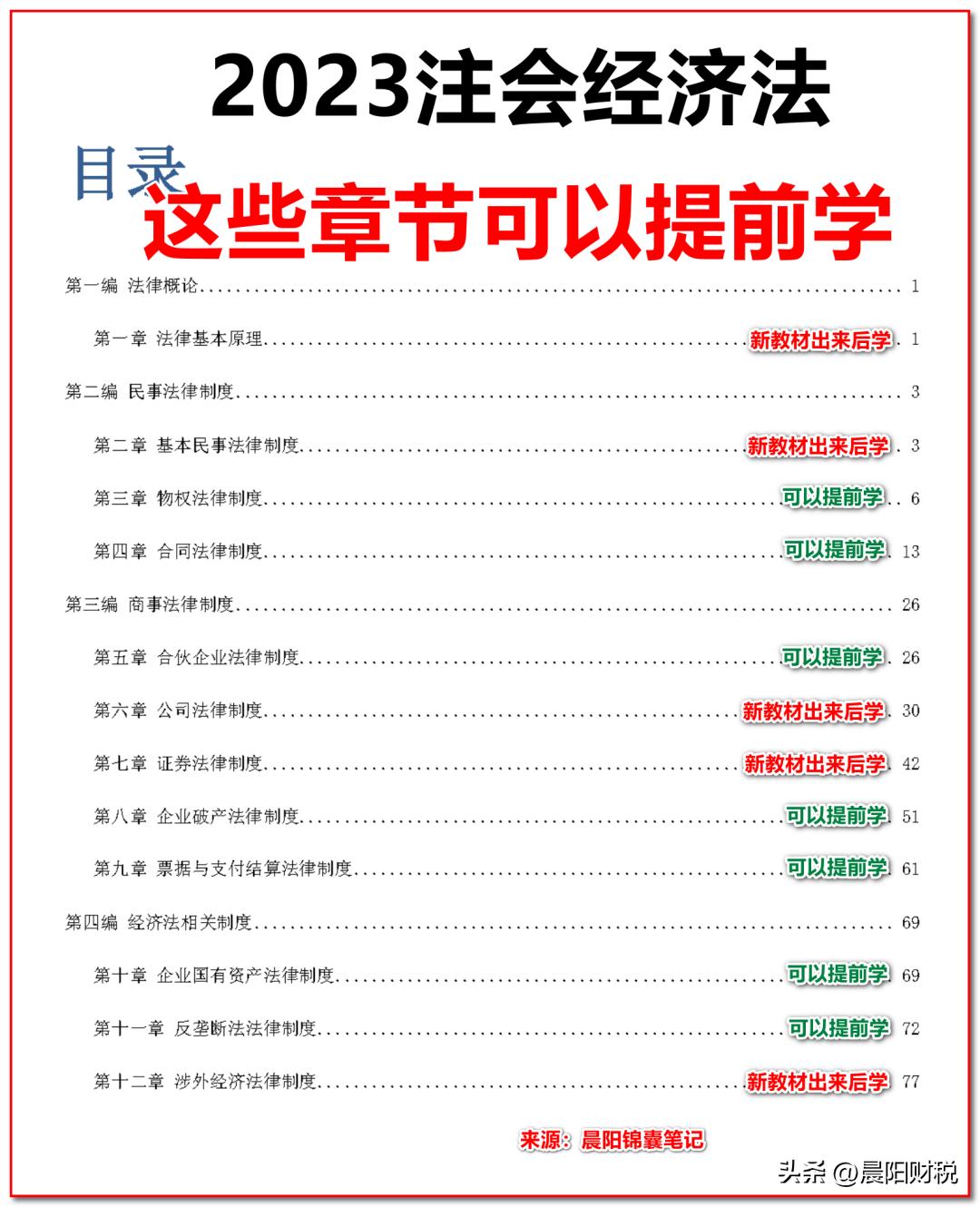 2022注会6科必背考点,2024注会经济法必背知识点归纳