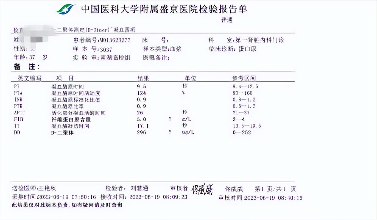 孕妇尿蛋白2个加号能顺产吗,双胎怀孕31周尿蛋白两个加号