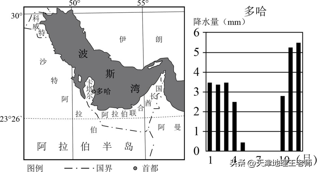 2022-2023年天津八下地理期中考试,天津2024年地理会考真题模拟卷