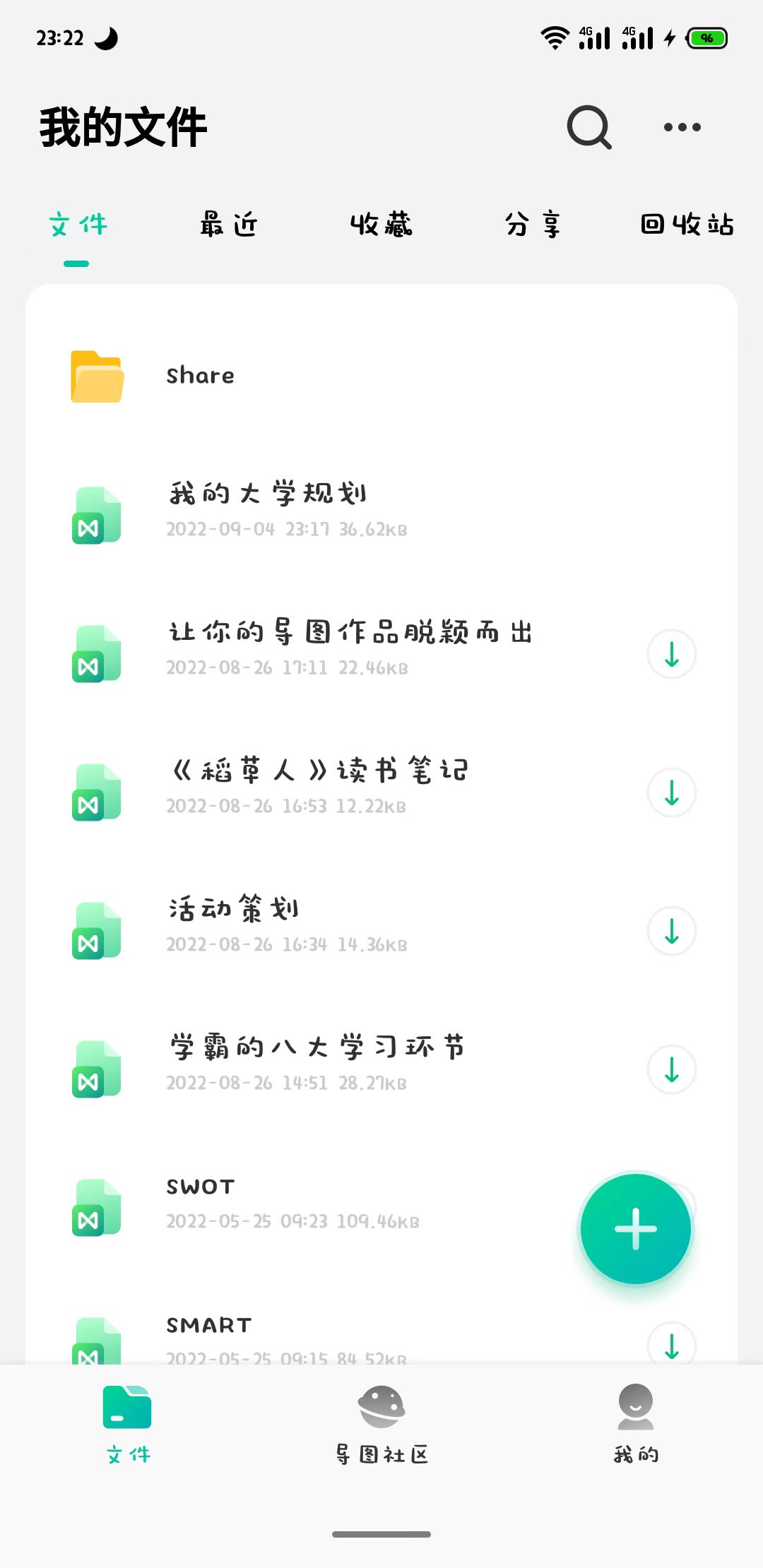 手机思维导图模板简单又漂亮,手机思维导图软件好用又免费的