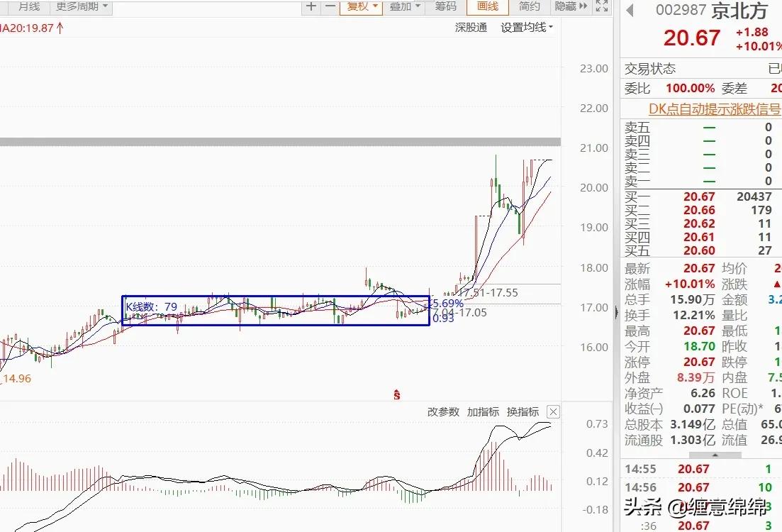 国产软件的发展潜力和趋势,国产软件群雄逐鹿