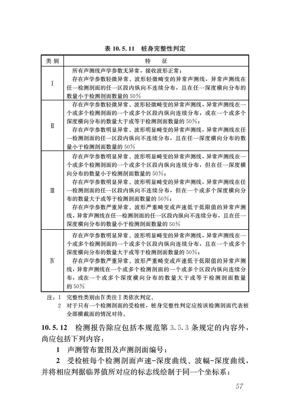 建筑基桩检测技术规范网课,建筑桩基检测技术规范标准2014