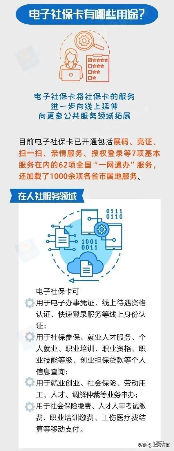 电子社保卡已领是不是就是激活了,请问电子社保卡领了有什么用处