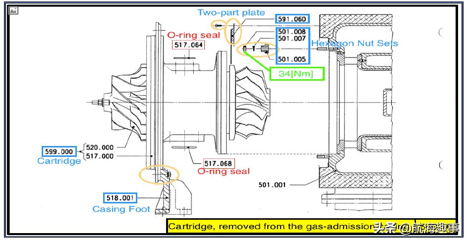 汽车发动机学习基础知识大全,汽车引擎学习
