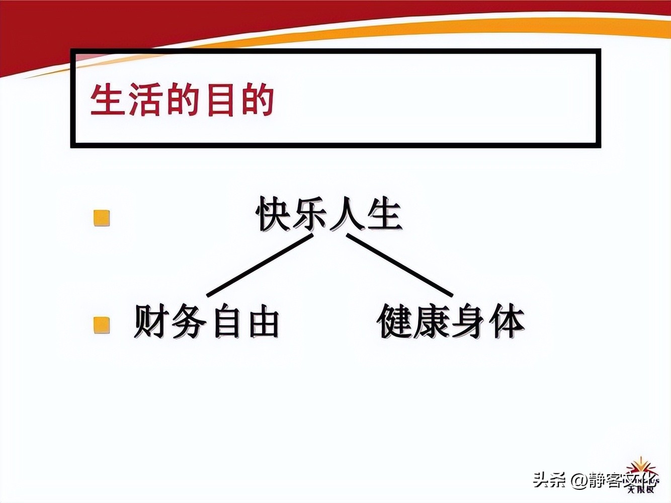 实现财务自由的6大步骤,如何打造财务自由之路
