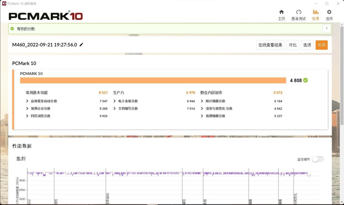 联想扬天m460-14iab,联想扬天m460功耗