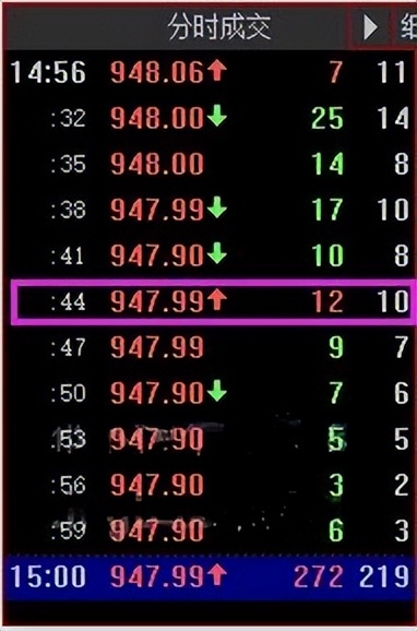 股票中的level-2收费吗,股票level-2如何看拆单